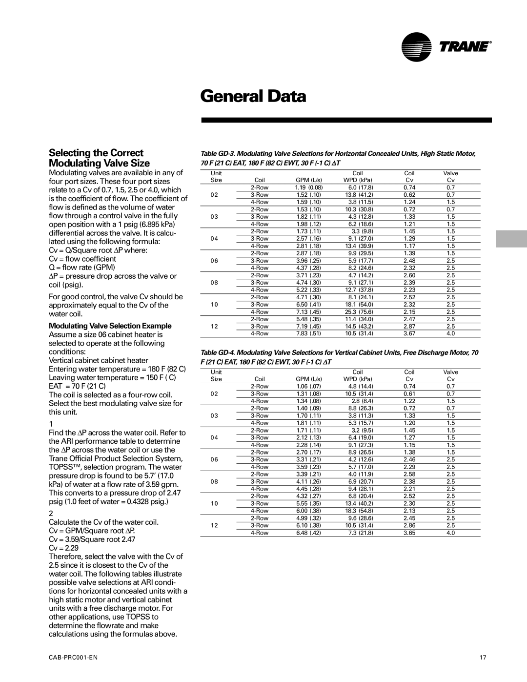 Trane CAB-PRC001-EN manual Selecting the Correct Modulating Valve Size 