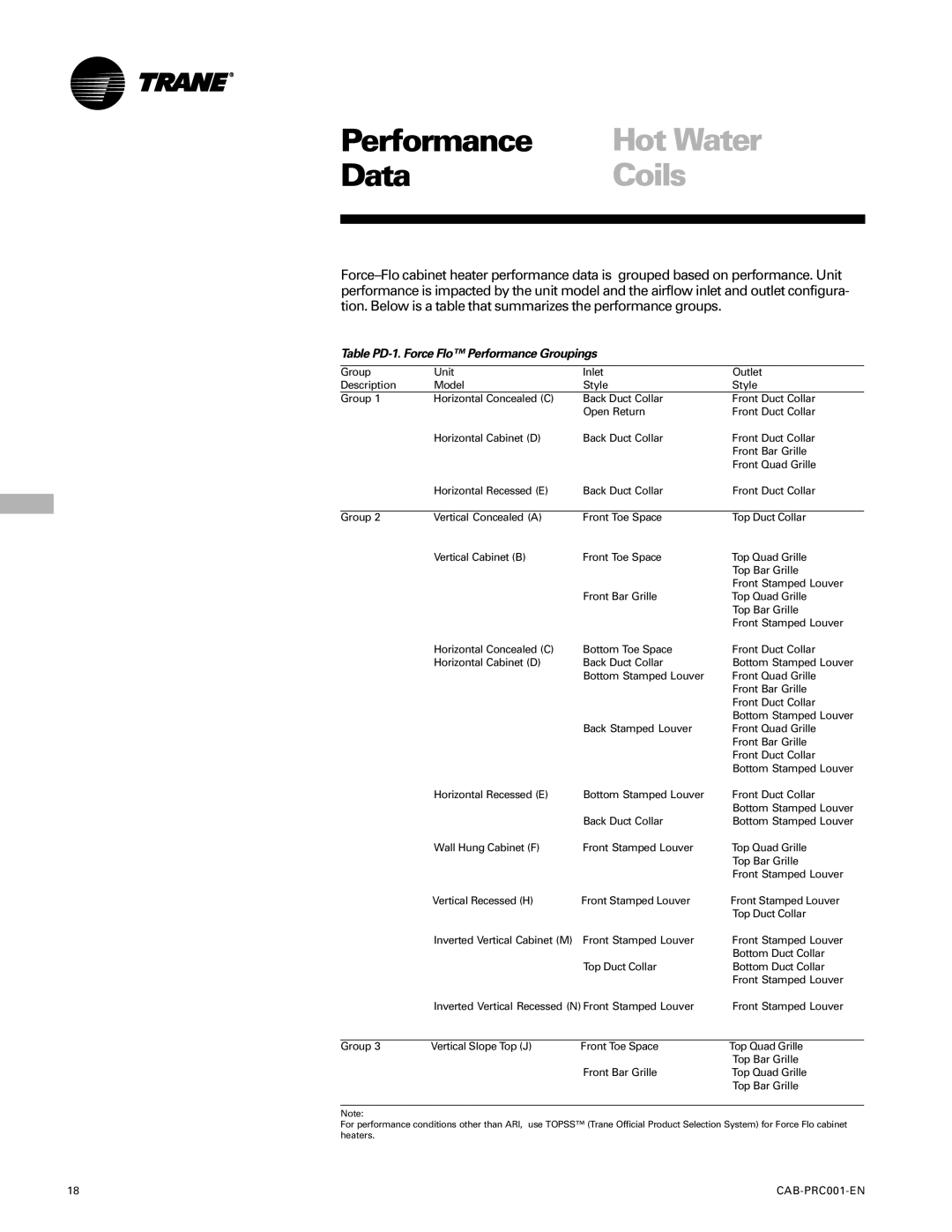 Trane CAB-PRC001-EN manual Hot Water, Data, Coils, Table PD-1. Force Flo Performance Groupings 