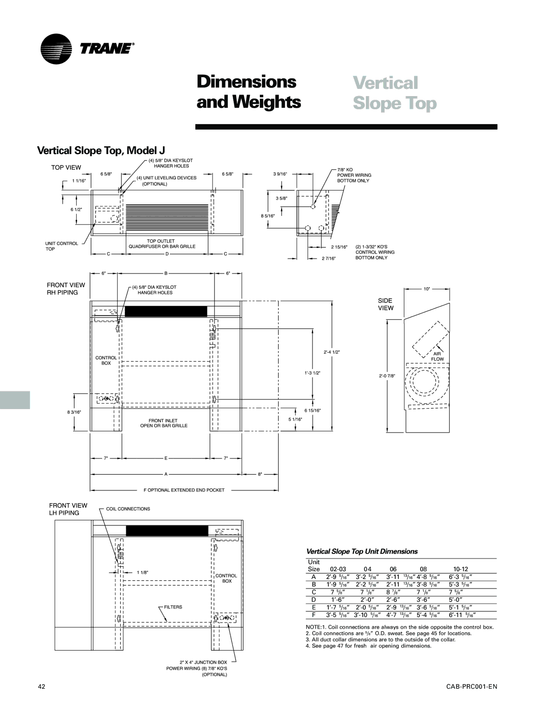 Trane CAB-PRC001-EN manual Vertical Slope Top, Model J, Vertical Slope Top Unit Dimensions 