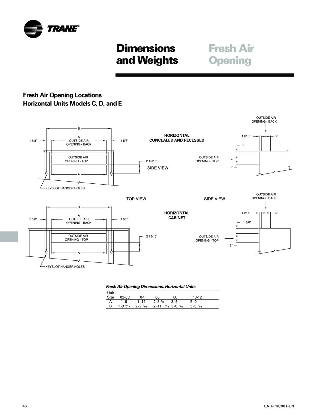 Trane CAB-PRC001-EN manual Fresh Air Opening Dimensions, Horizontal Units 