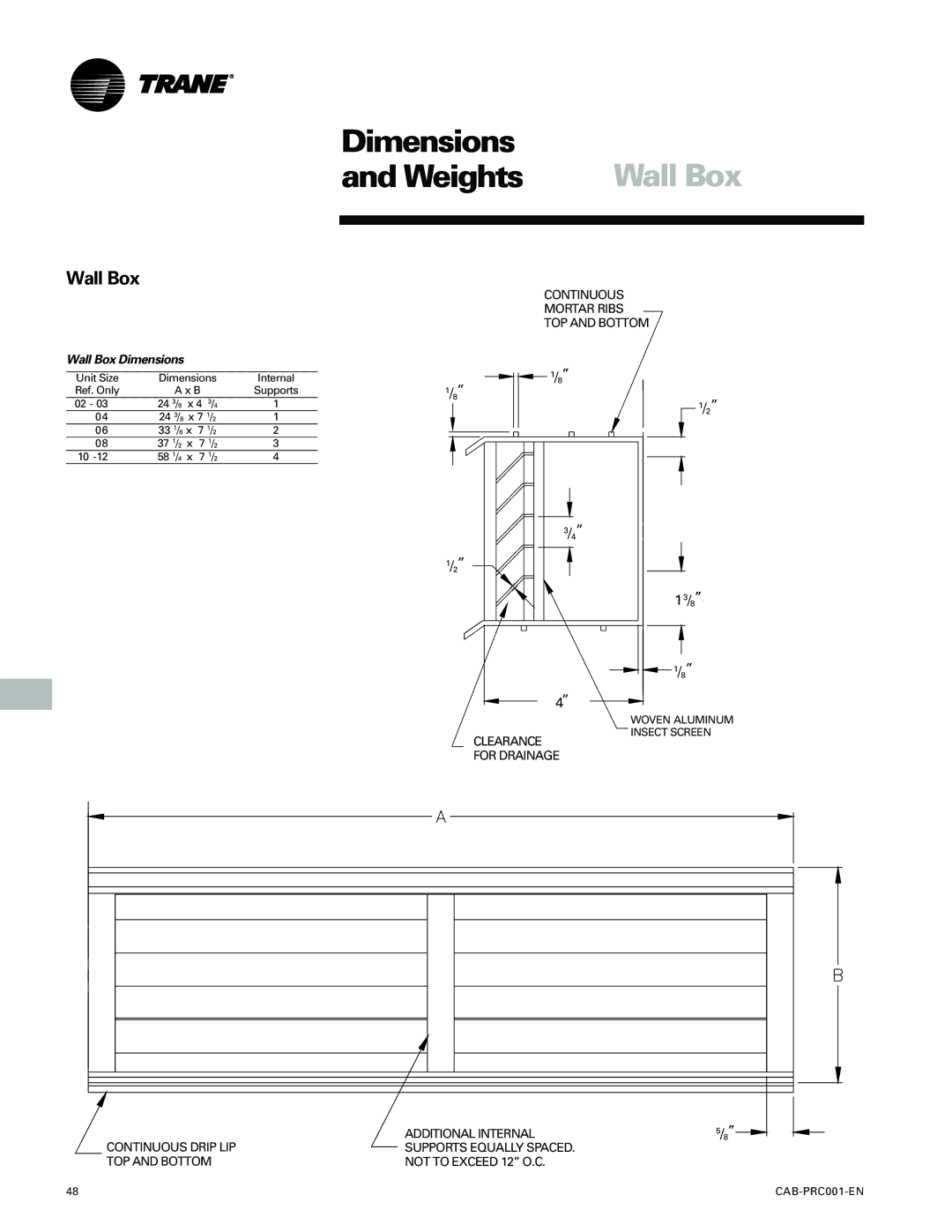 Trane CAB-PRC001-EN manual Wall Box, Continuous Mortar Ribs TOP and Bottom 