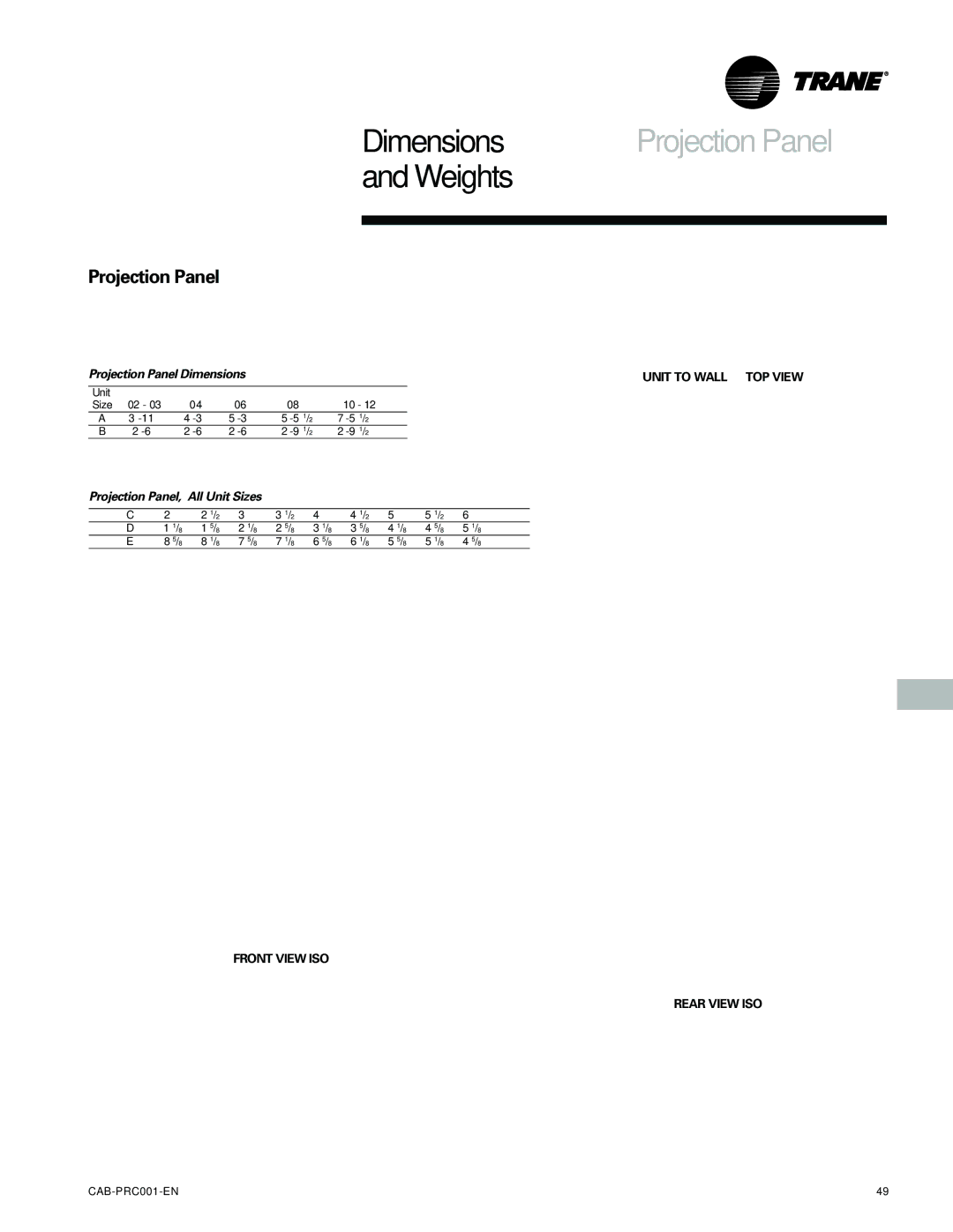 Trane CAB-PRC001-EN manual Dimensions Projection Panel, Projection Panel Dimensions 