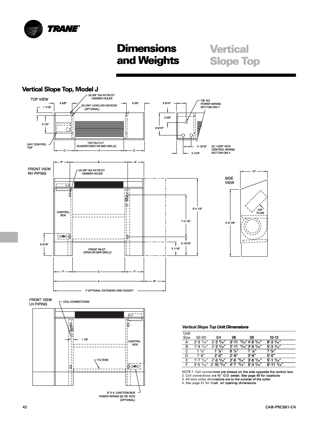 Trane CAB-PRC001-EN manual Dimensions, and Weights, Vertical Slope Top, Model J 