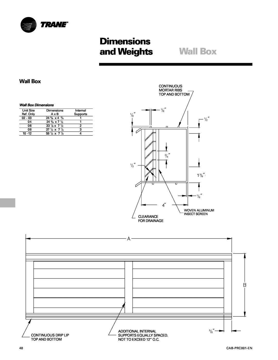 Trane CAB-PRC001-EN manual and Weights, Wall Box Dimensions 