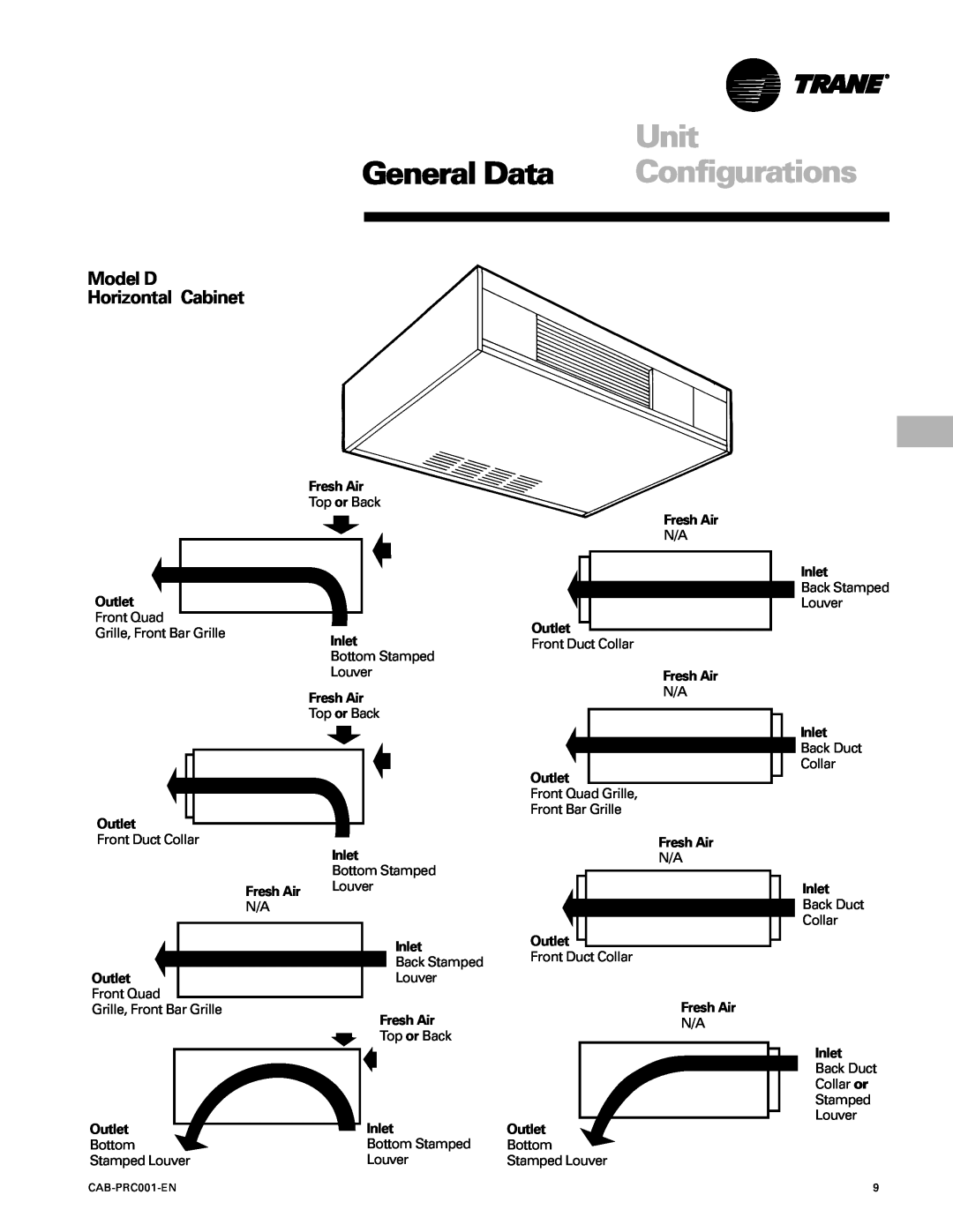 Trane CAB-PRC001-EN manual Unit, General Data, Configurations, Model D Horizontal Cabinet 