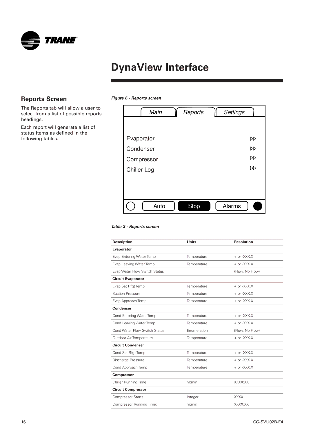 Trane CCUN 205-211, CGAN 209-214, CH530, CGWN 205-211 manual Reports Screen 