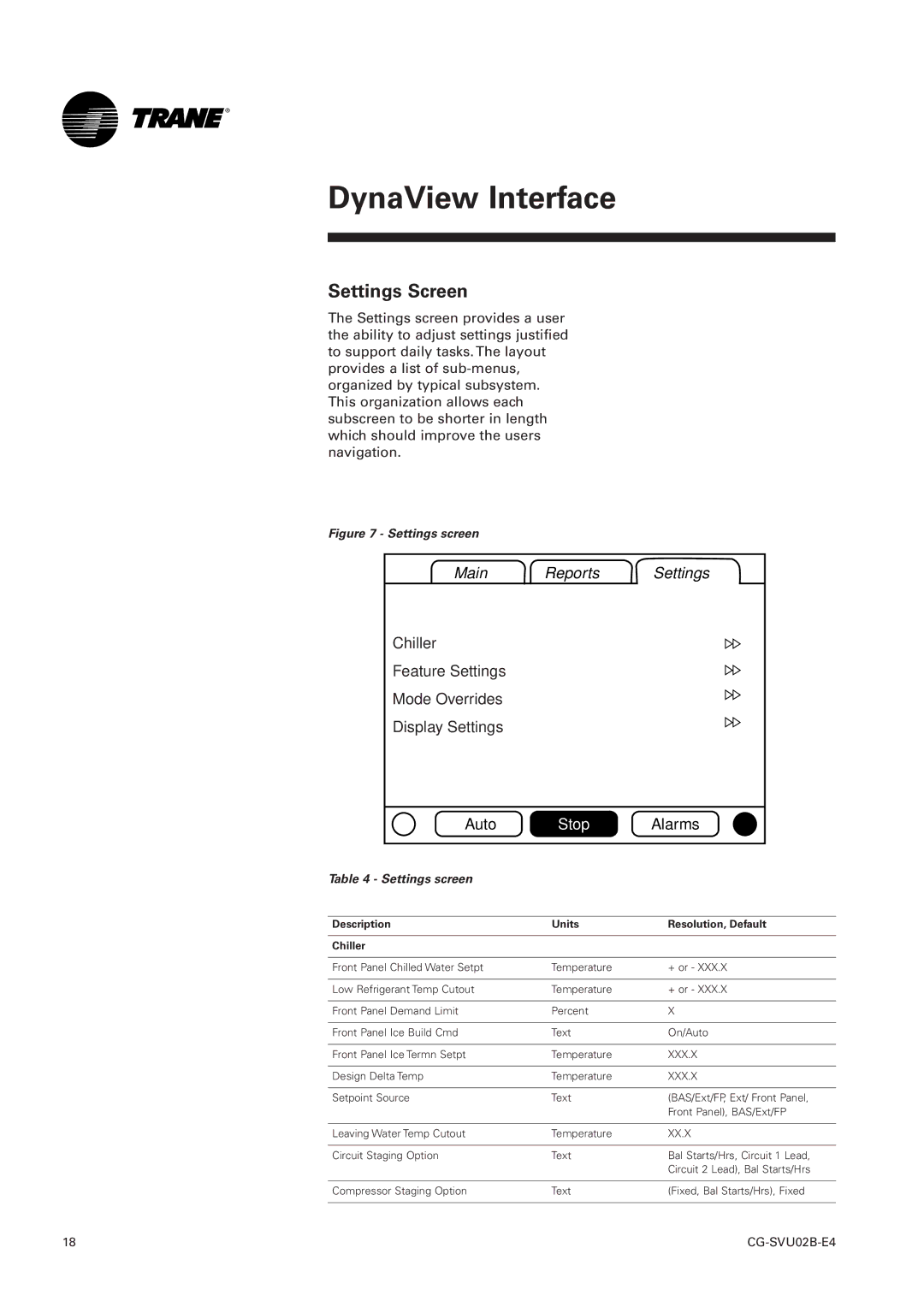 Trane CH530, CCUN 205-211, CGAN 209-214, CGWN 205-211 manual Settings Screen, Description Units Resolution, Default Chiller 