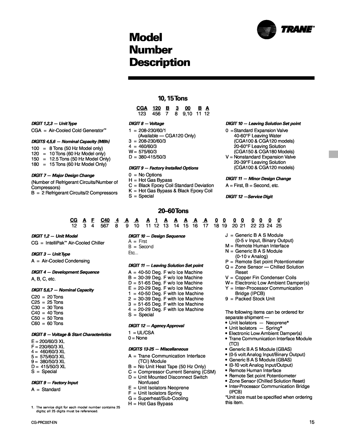 Trane CG-PRC007-EN manual Model Number Description, 10, 15Tons, 20-60Tons, CG A F C404, A A 1 A A AA A 0 0 0 