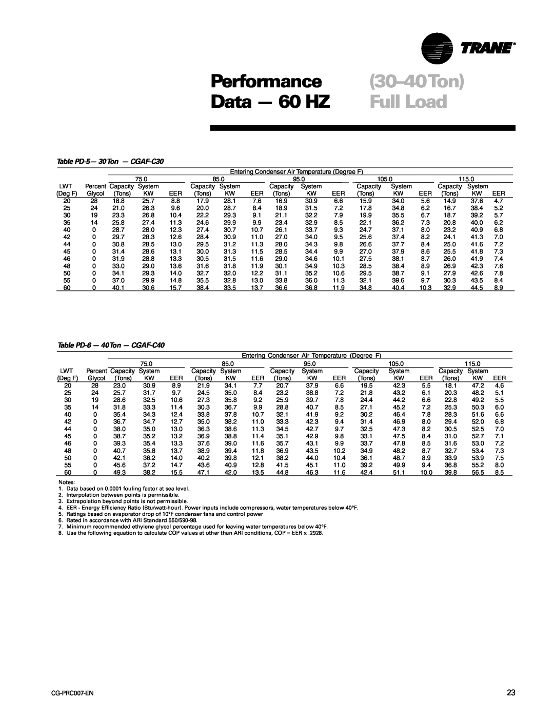 Trane CG-PRC007-EN manual 30-40Ton, Performance, Data - 60 HZ, Full Load, Table PD-5-30Ton - CGAF-C30 