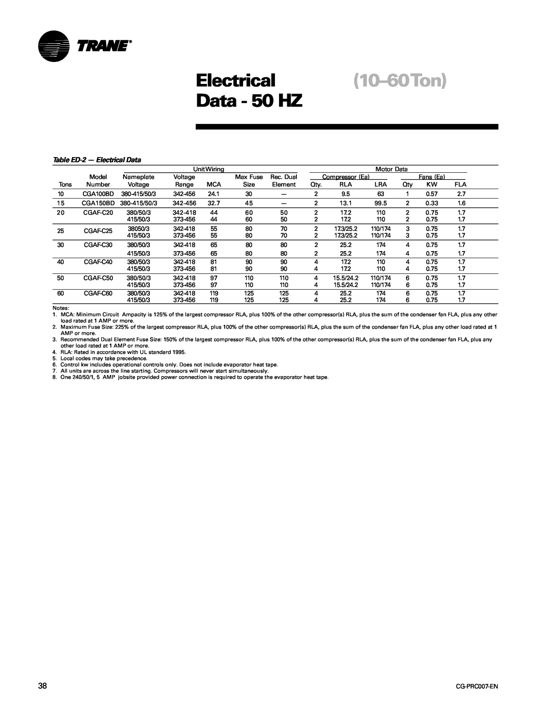 Trane CG-PRC007-EN manual Electrical 10-60Ton Data - 50 HZ, Table ED-2— Electrical Data 