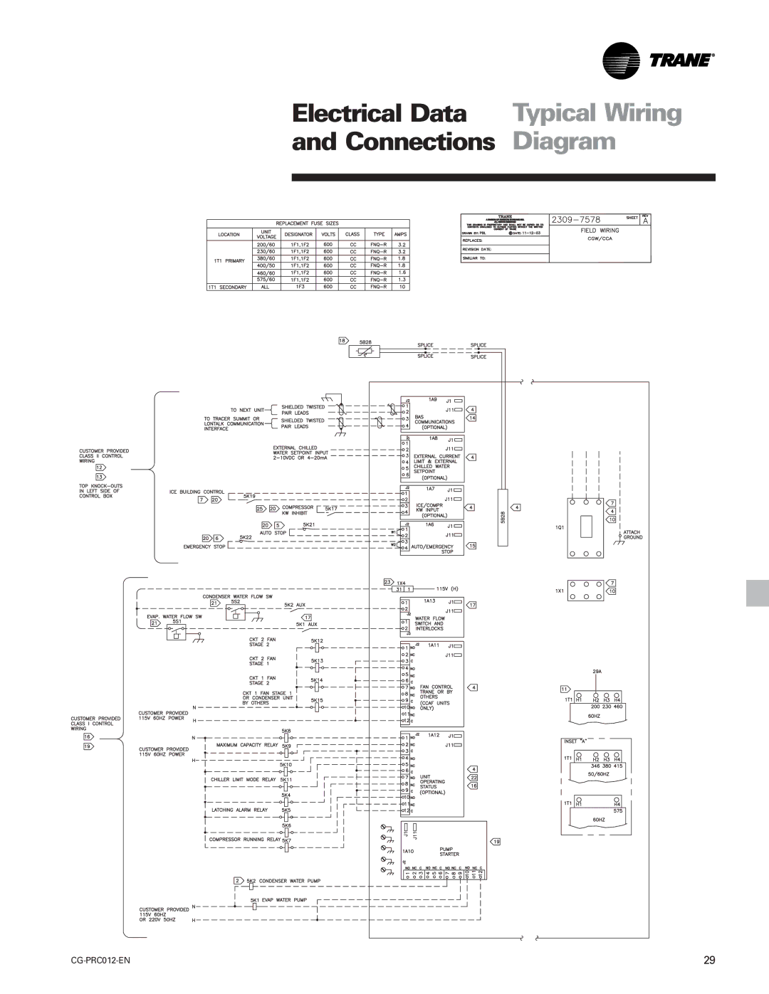 Trane CCAF, CGWF manual Connections 