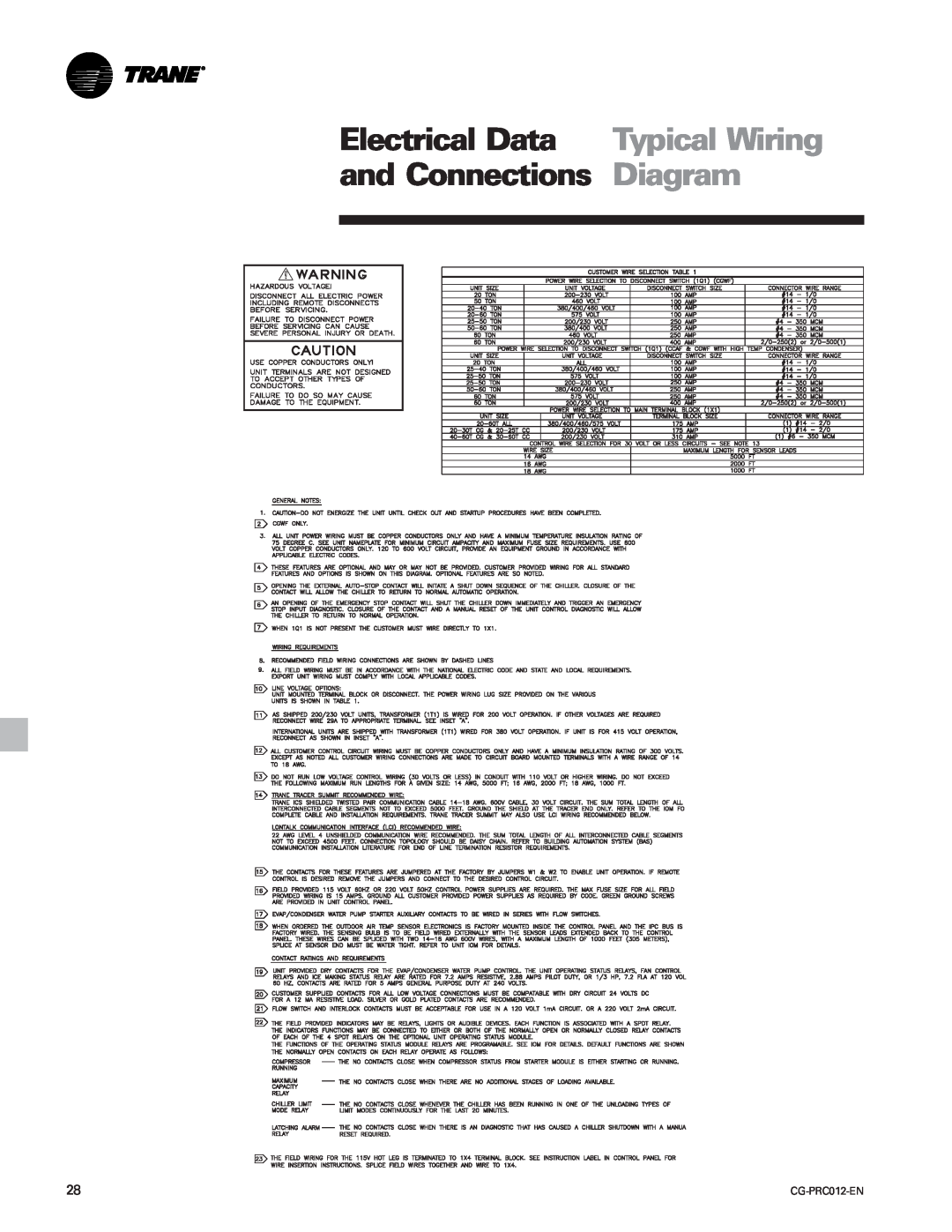Trane CGWF, CCAF manual Electrical Data, Typical Wiring, and Connections, Diagram 