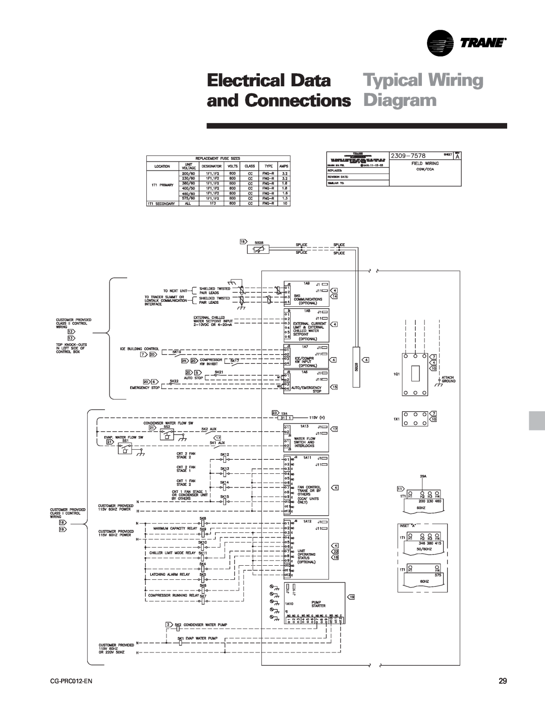 Trane CCAF, CGWF manual and Connections, Electrical Data, Typical Wiring, Diagram 