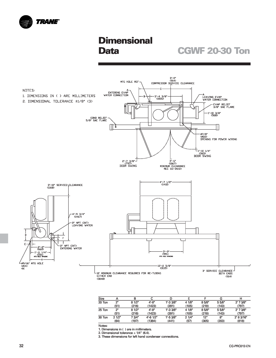 Trane CCAF manual Dimensional, CGWF 20-30 Ton, Data 