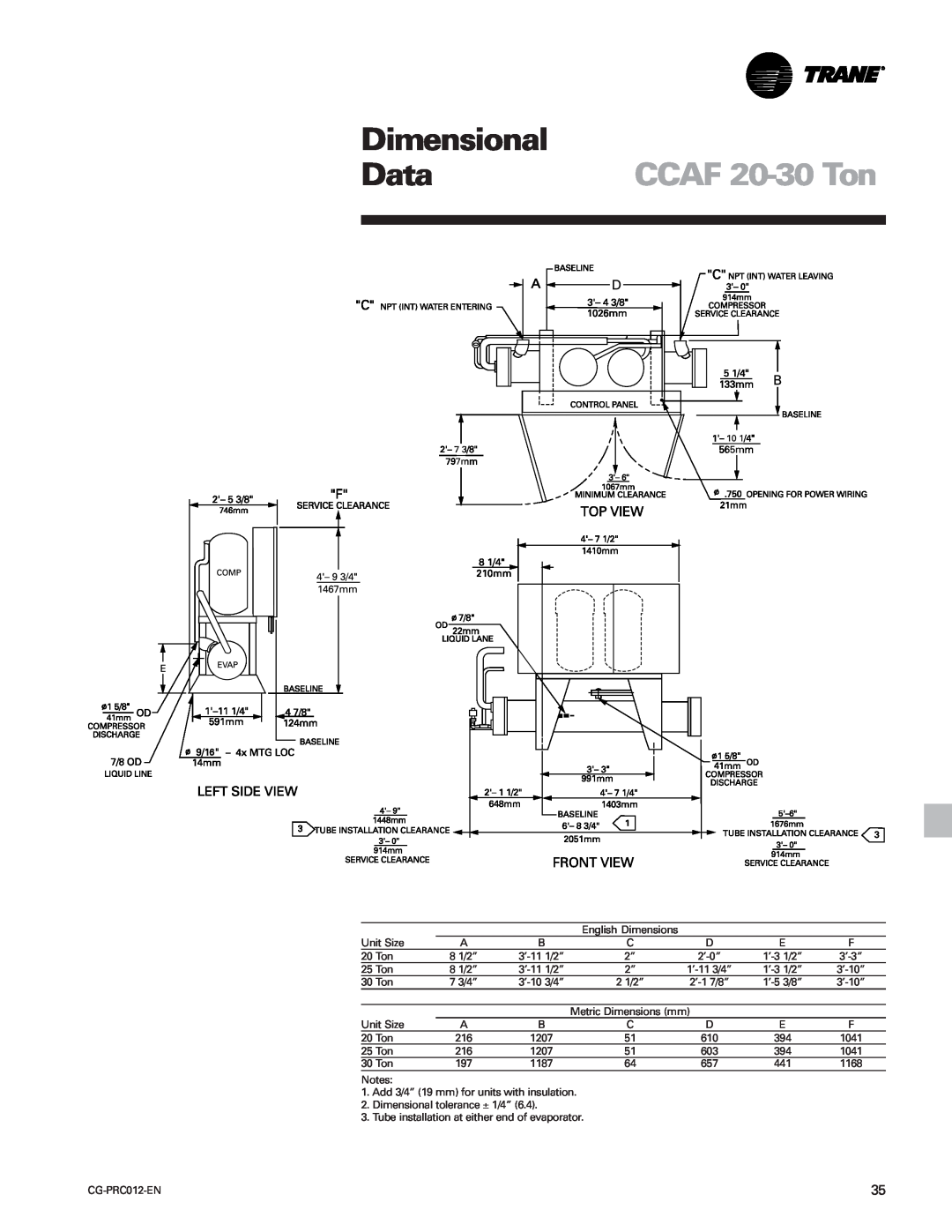 Trane CGWF manual CCAF 20-30 Ton, Dimensional, Data 