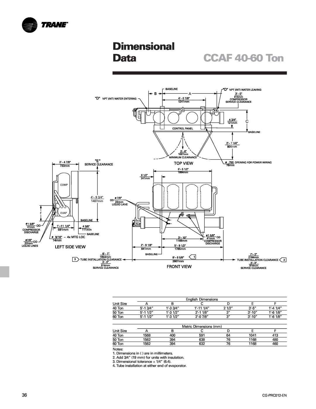 Trane CGWF manual CCAF 40-60 Ton, Dimensional, Data 