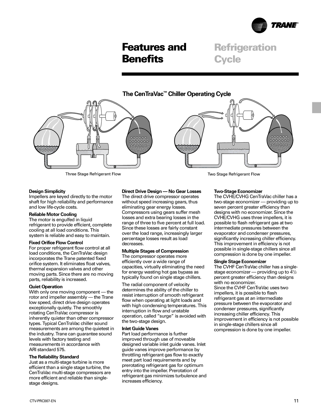 Trane ctv-prc007-en manual Refrigeration, CenTraVac Chiller Operating Cycle 