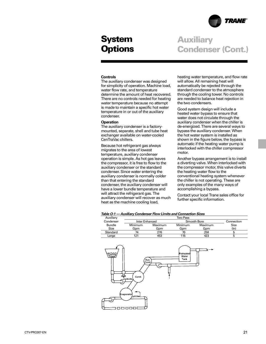 Trane ctv-prc007-en manual System, Auxiliary, Condenser, Controls 