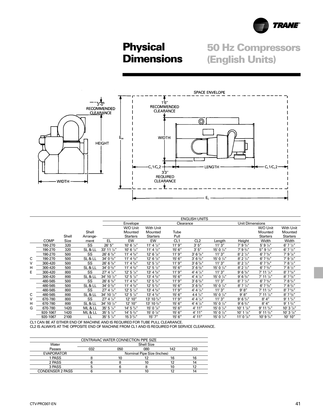 Trane ctv-prc007-en manual Physical, Dimensions, English Units 