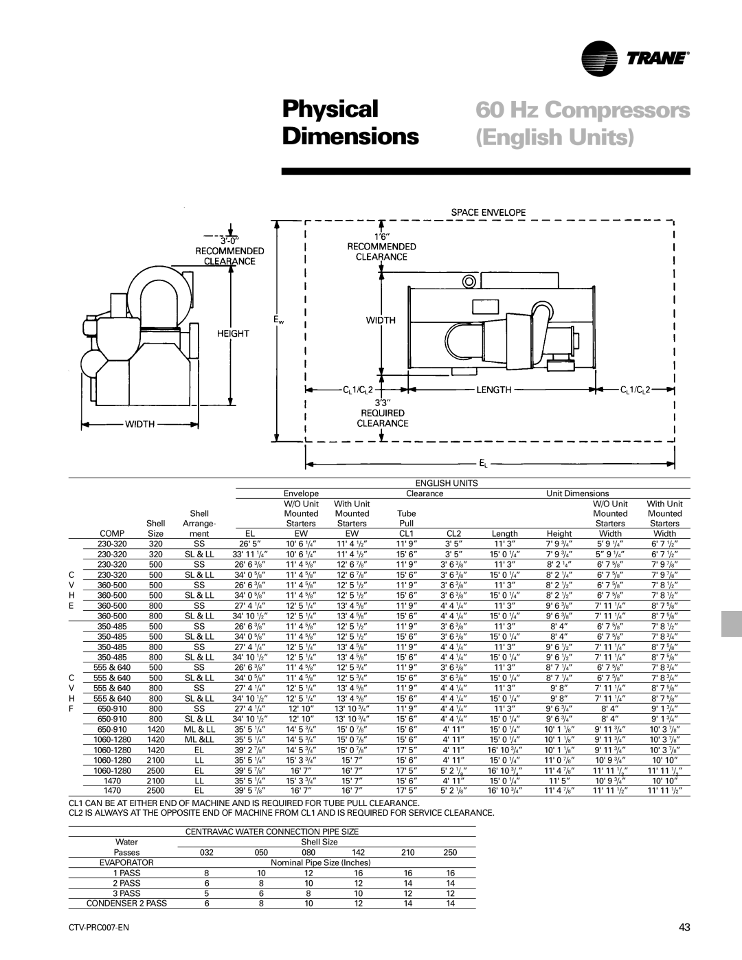 Trane ctv-prc007-en manual Ml &Ll 