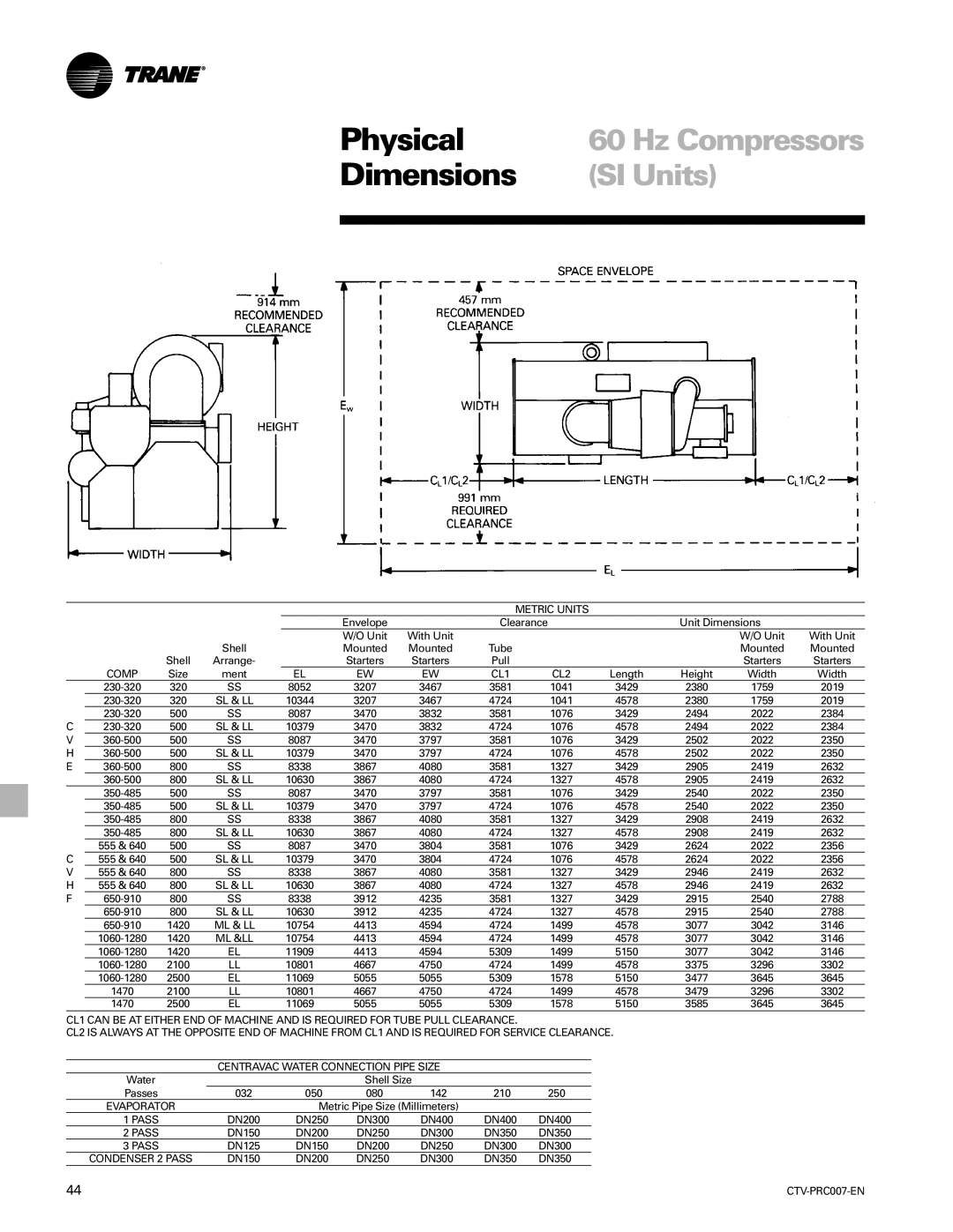 Trane ctv-prc007-en manual 10630 3867 4080 4724 1327 4578 2908 2419 2632 