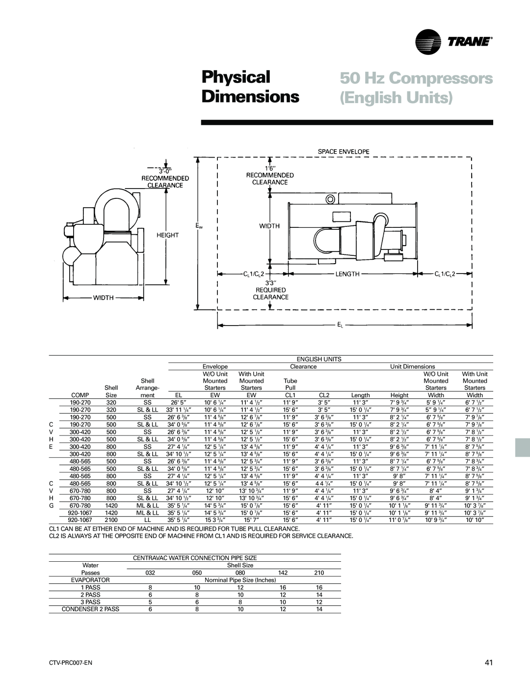 Trane ctv-prc007-en manual Physical, Dimensions, English Units, Hz Compressors 