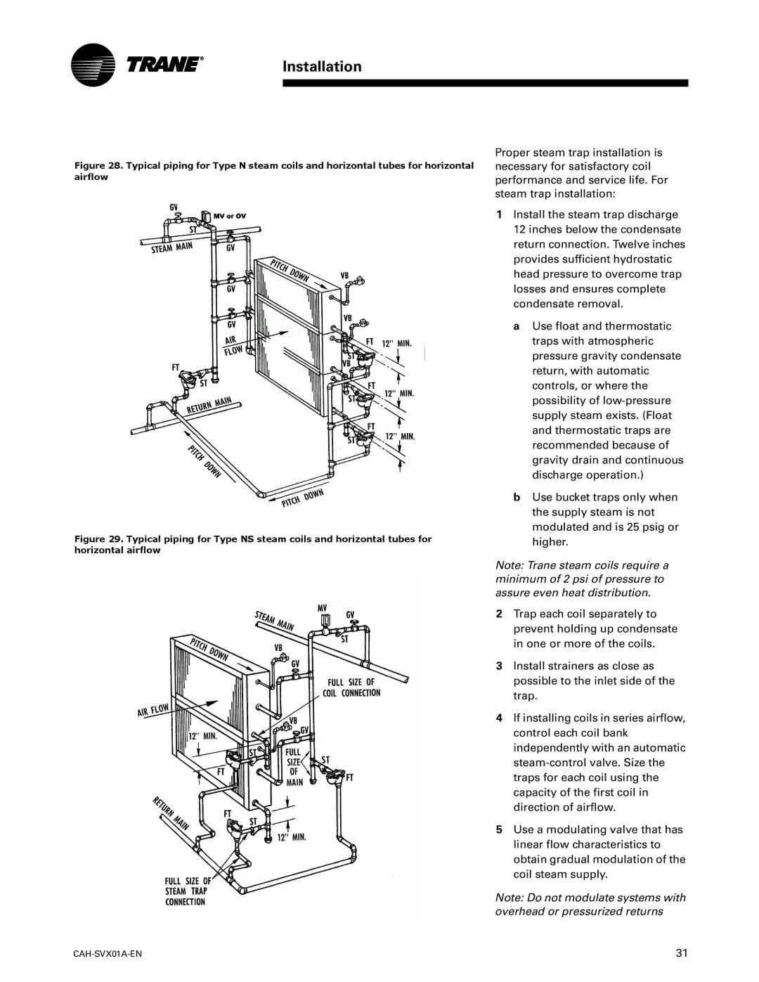 Trane Custom Climate Changer Air Handlers, CAH-SVX01A-EN manual Installation 