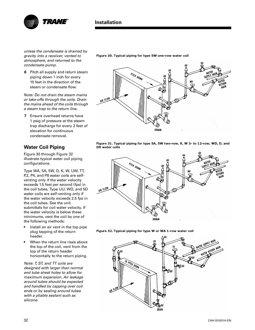 Trane CAH-SVX01A-EN, Custom Climate Changer Air Handlers Water Coil Piping, Typical piping for type 5W one-row water coil 