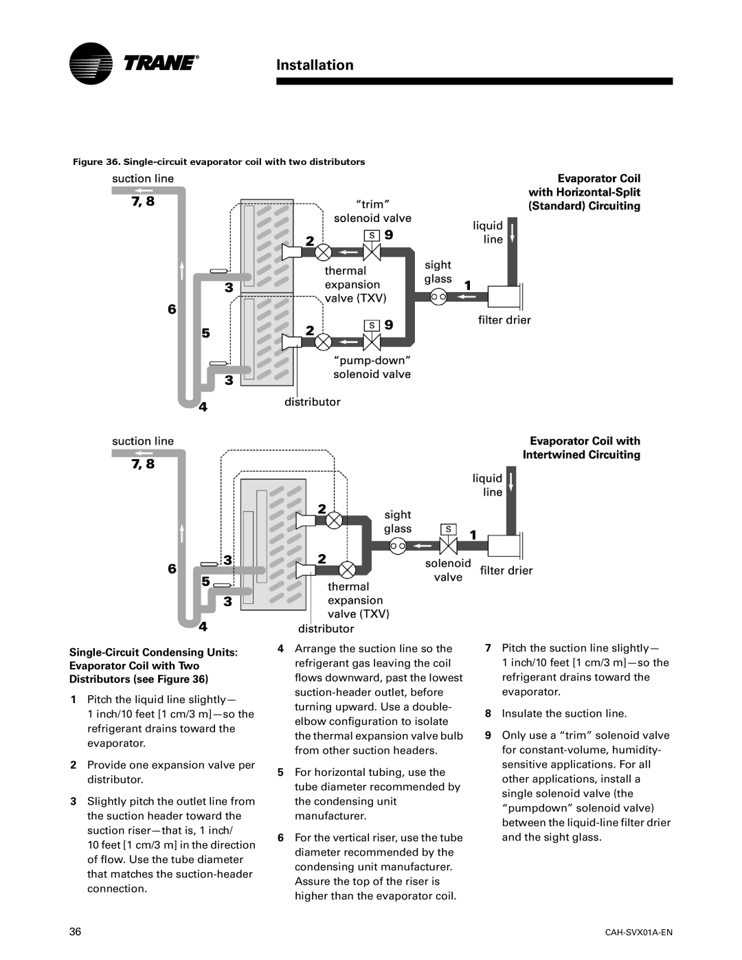 Trane CAH-SVX01A-EN, Custom Climate Changer Air Handlers manual Single-circuit evaporator coil with two distributors 