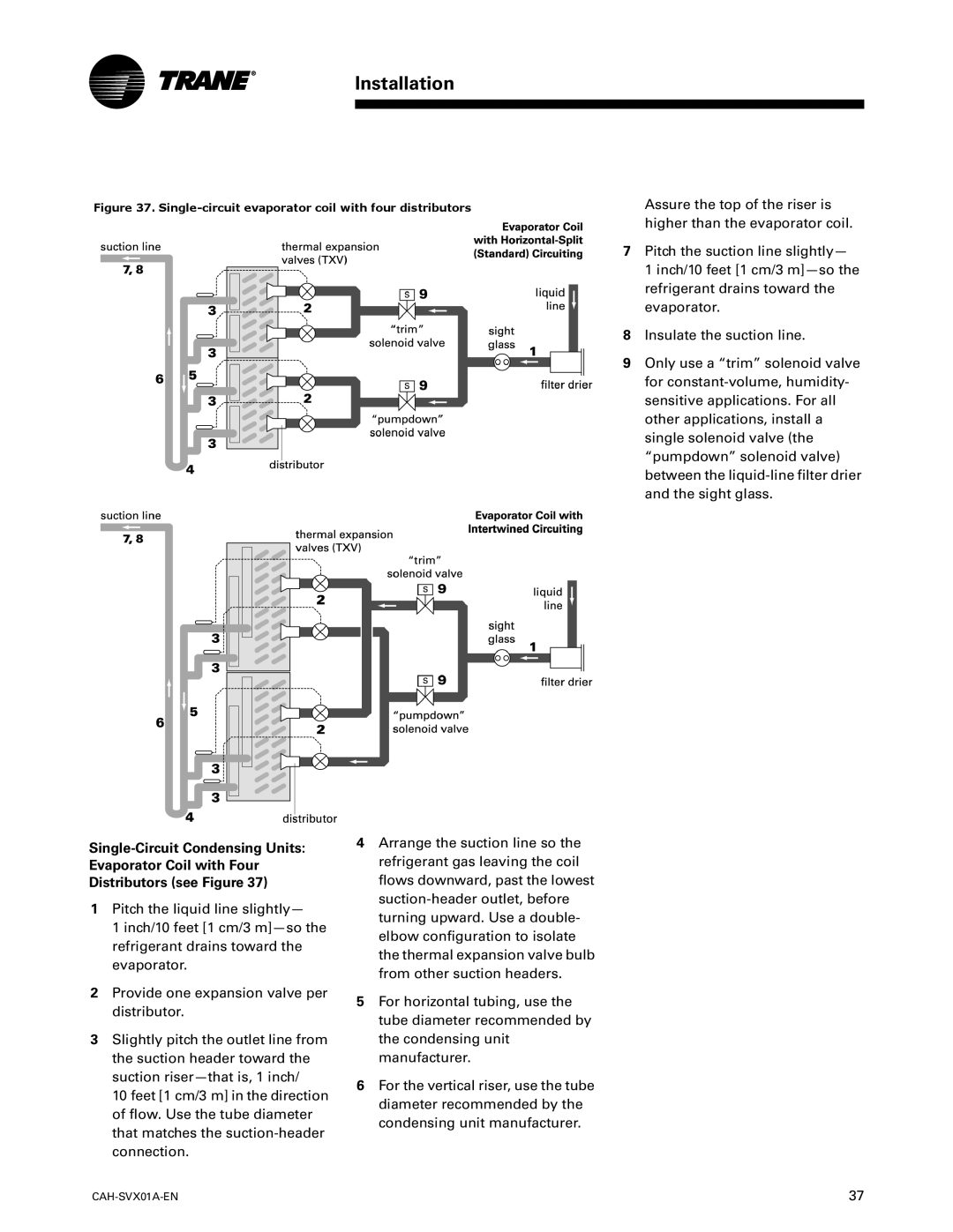 Trane Custom Climate Changer Air Handlers, CAH-SVX01A-EN manual Single-circuit evaporator coil with four distributors 