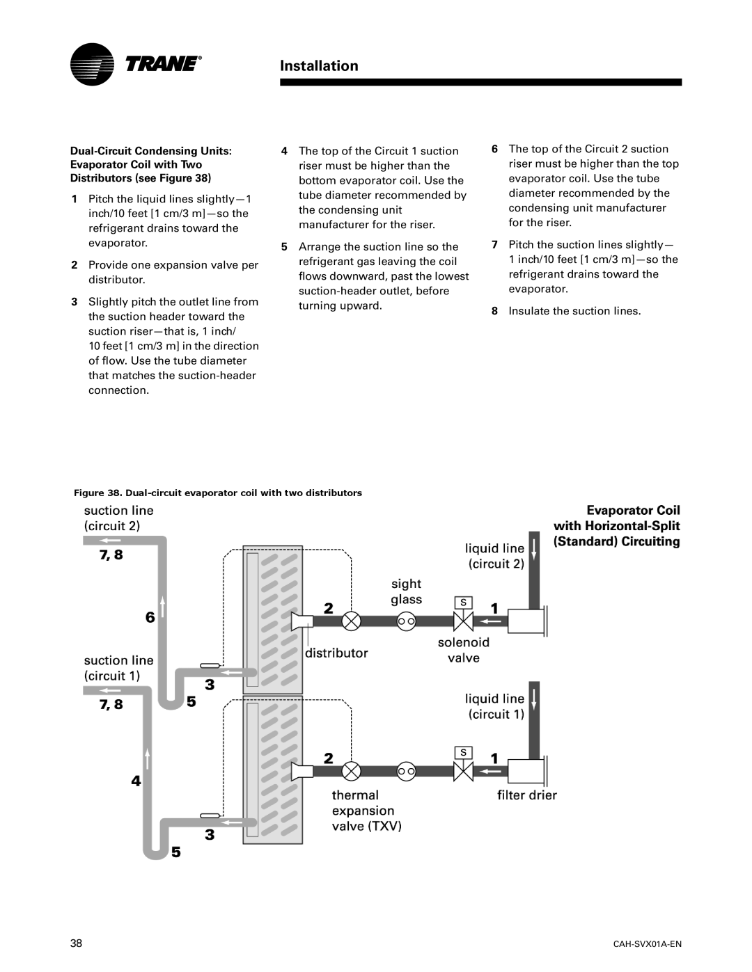 Trane CAH-SVX01A-EN, Custom Climate Changer Air Handlers manual Dual-circuit evaporator coil with two distributors 