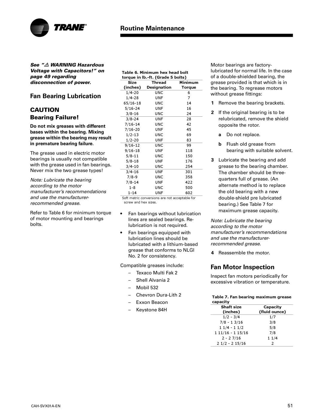 Trane Custom Climate Changer Air Handlers, CAH-SVX01A-EN manual Fan Bearing Lubrication, Fan Motor Inspection 