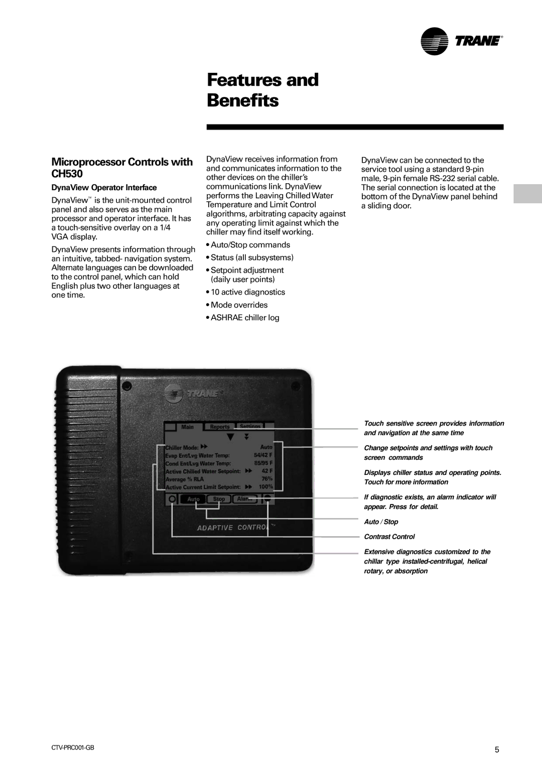 Trane CVGF manual Microprocessor Controls with CH530, DynaView Operator Interface 