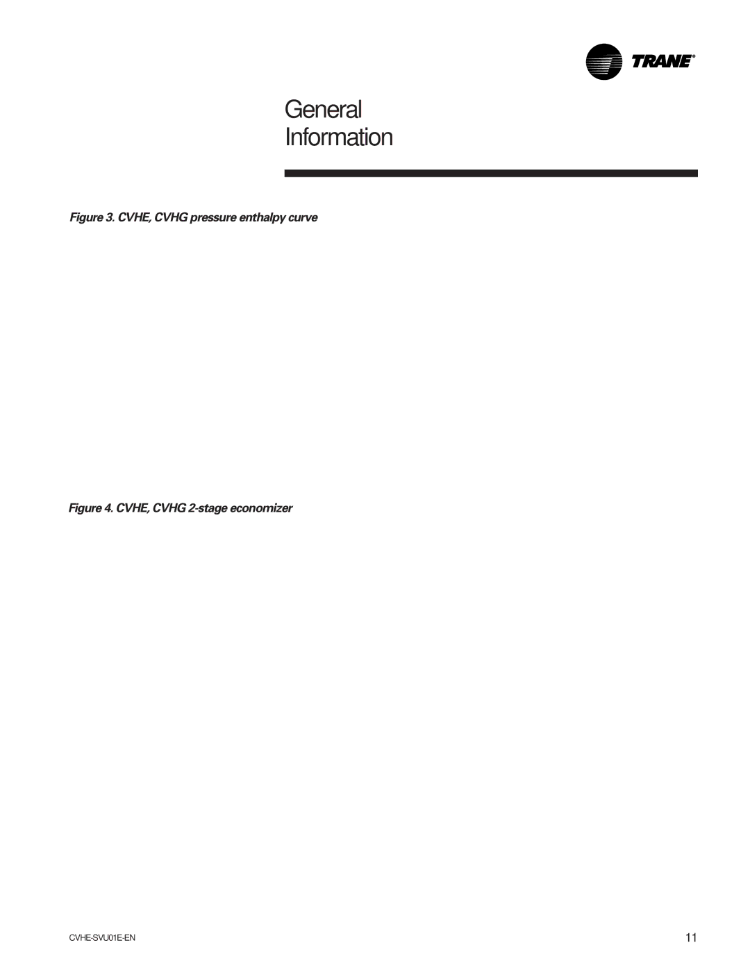 Trane CVHE-SVU01E-ENX39640712050 manual CVHE, Cvhg pressure enthalpy curve 