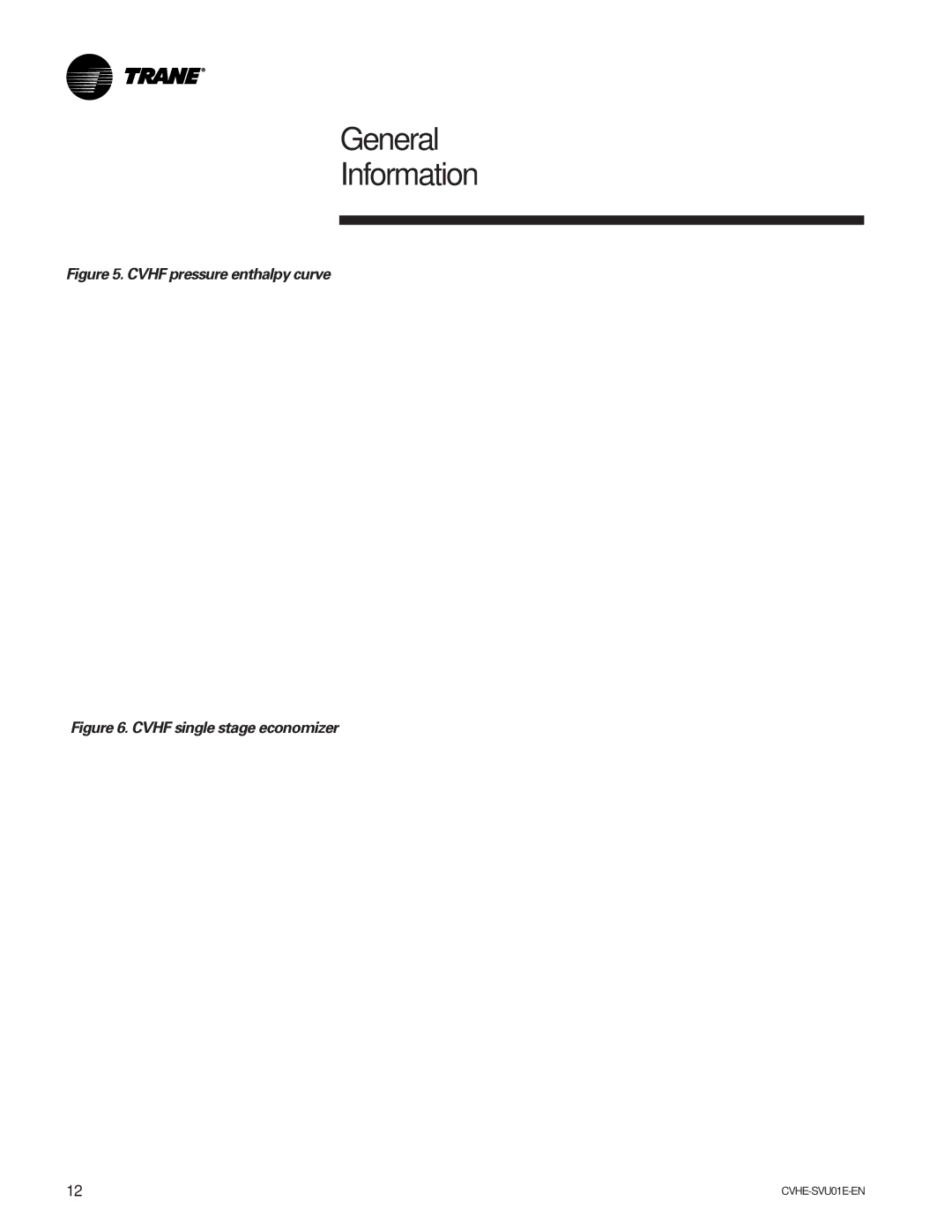 Trane CVHE-SVU01E-ENX39640712050 manual Cvhf pressure enthalpy curve 