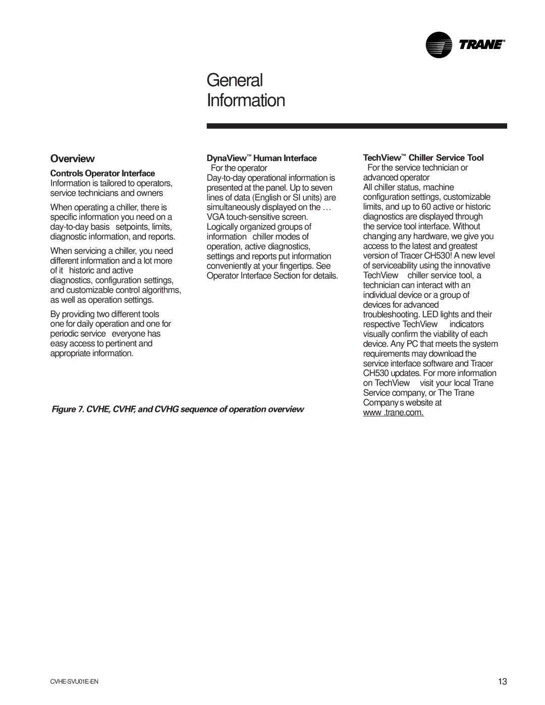 Trane CVHE-SVU01E-ENX39640712050 manual DynaView Human Interface, TechView Chiller Service Tool 