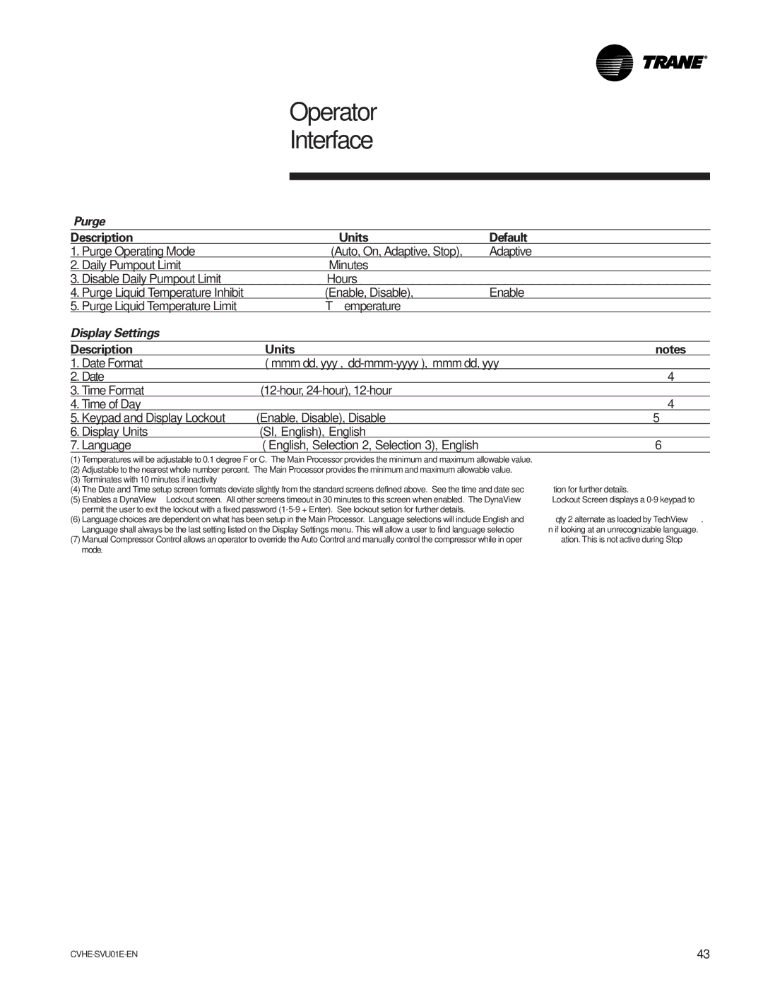 Trane CVHE-SVU01E-ENX39640712050 manual Purge, Description Units Default, Display Settings 