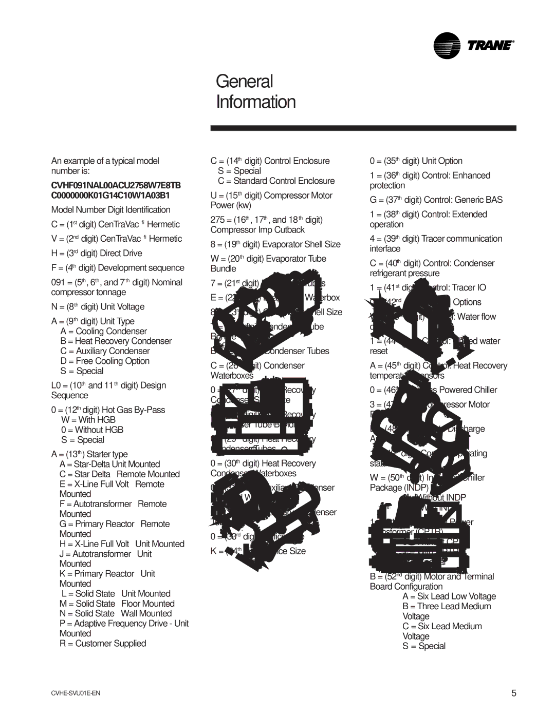 Trane CVHE-SVU01E-ENX39640712050 manual CVHF091NAL00ACU2758W7E8TB, C0000000K01G14C10W1A03B1 