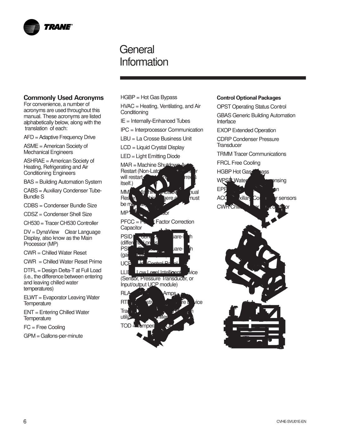 Trane CVHE-SVU01E-ENX39640712050 manual Commonly Used Acronyms, Control Optional Packages 