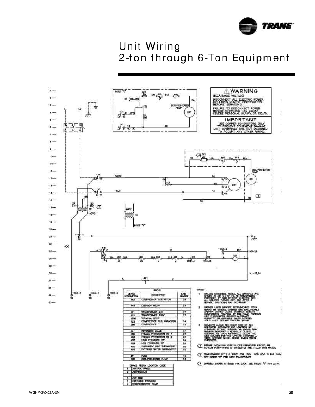 Trane GSWD, EXWA, WPWD manual Unit Wiring Ton through 6-Ton Equipment 