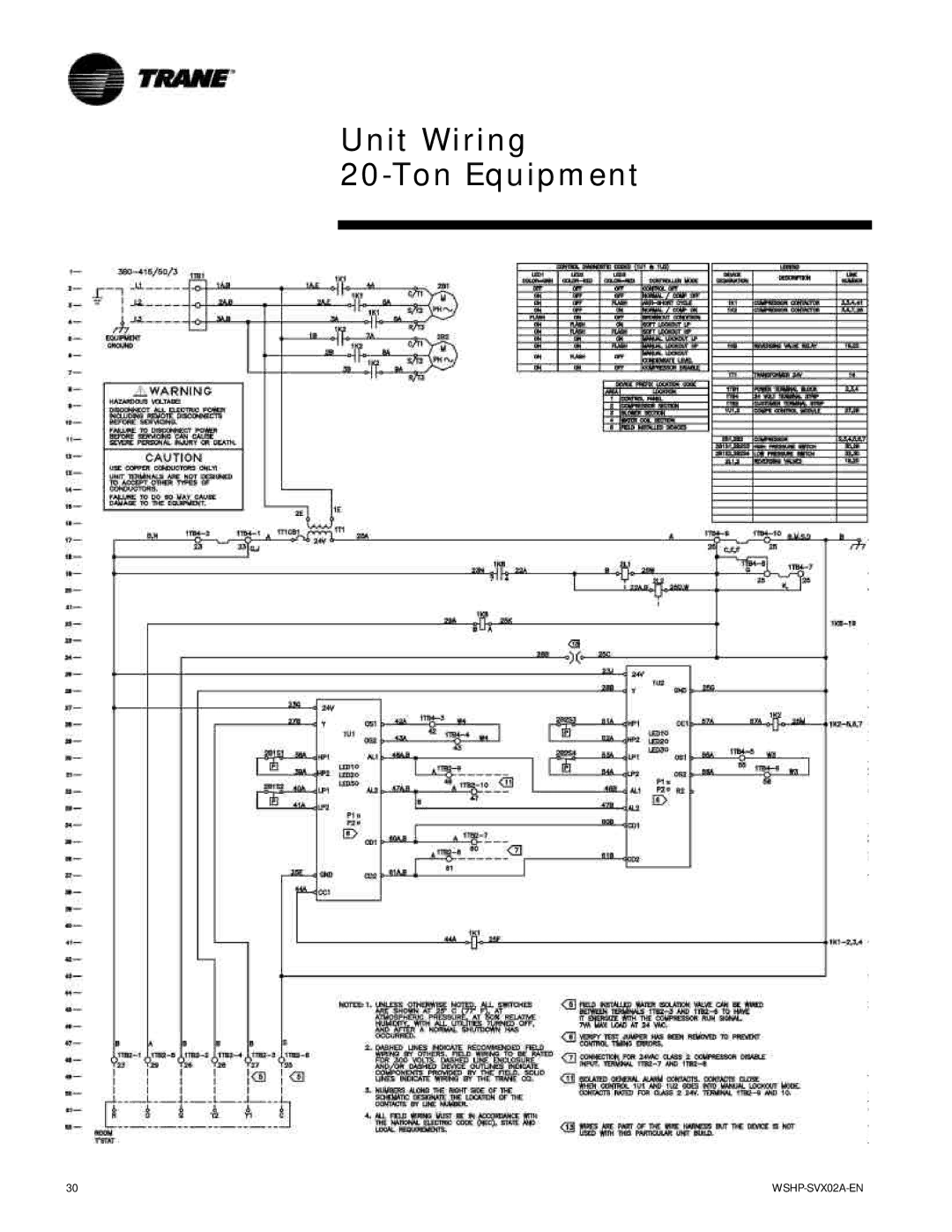 Trane EXWA, WPWD, GSWD manual Unit Wiring Ton Equipment 