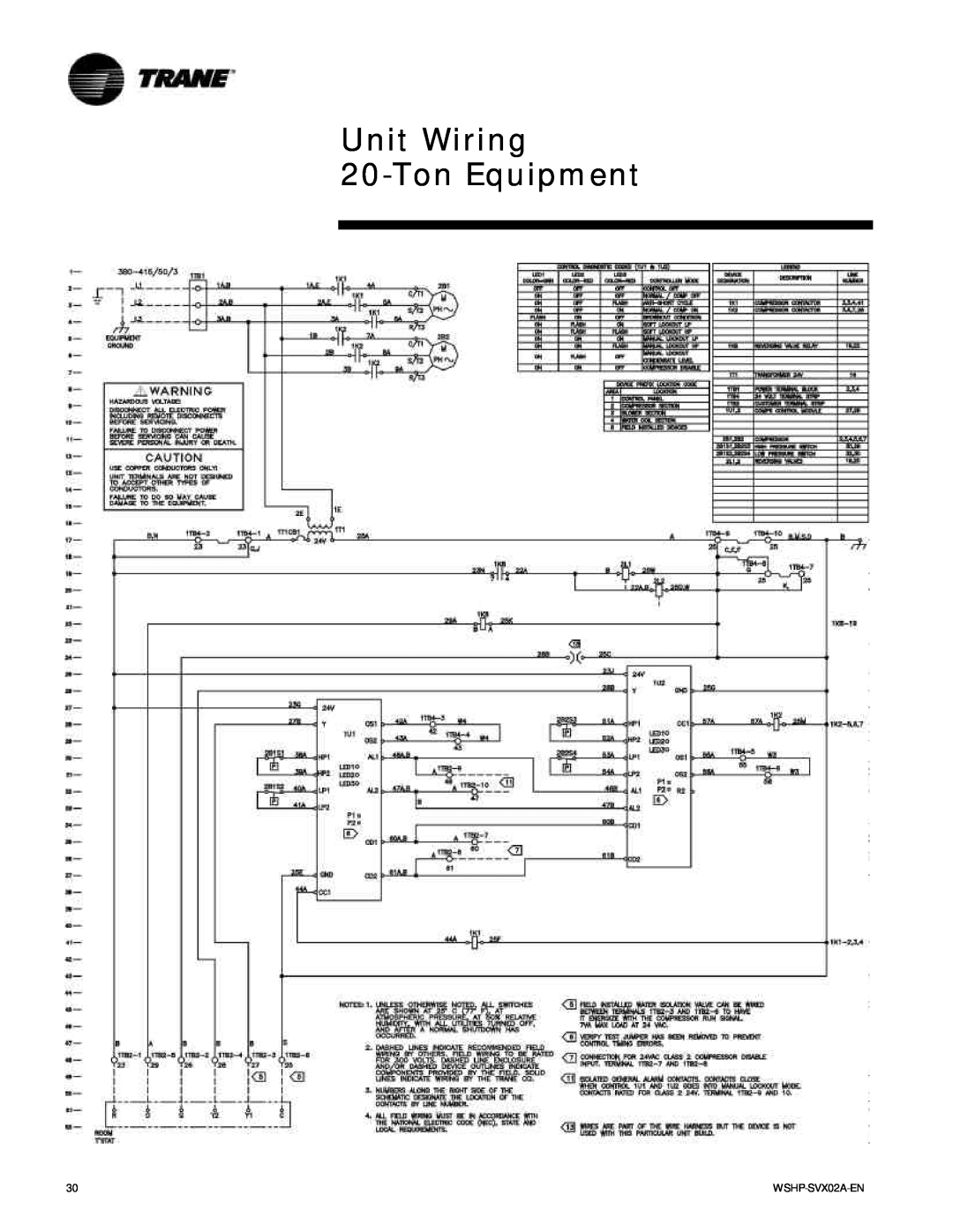 Trane EXWA, WPWD, GSWD manual Unit Wiring 20-TonEquipment, WSHP-SVX02A-EN 