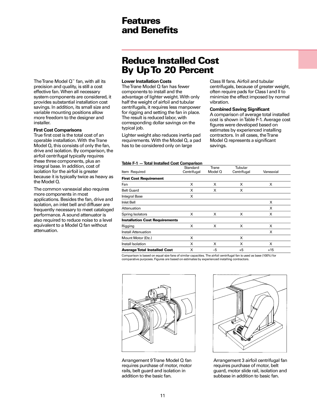 Trane Fan Features Benefits Reduce Installed Cost By UpTo 20 Percent, First Cost Comparisons, Lower Installation Costs 