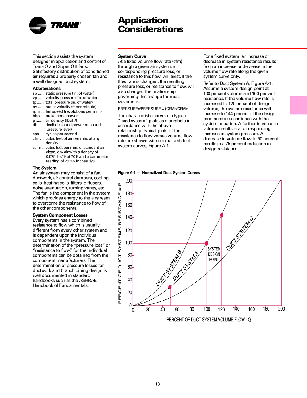 Trane Fan manual Application Considerations, Abbreviations, System System Curve 