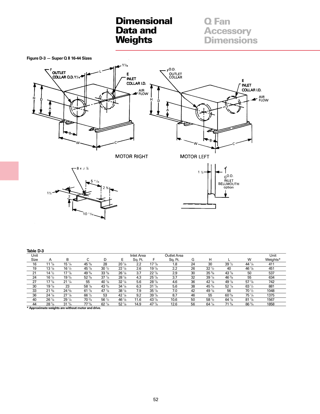 Trane Fan manual Figure D-3 Super Q II 16-44 Sizes Table D-3 