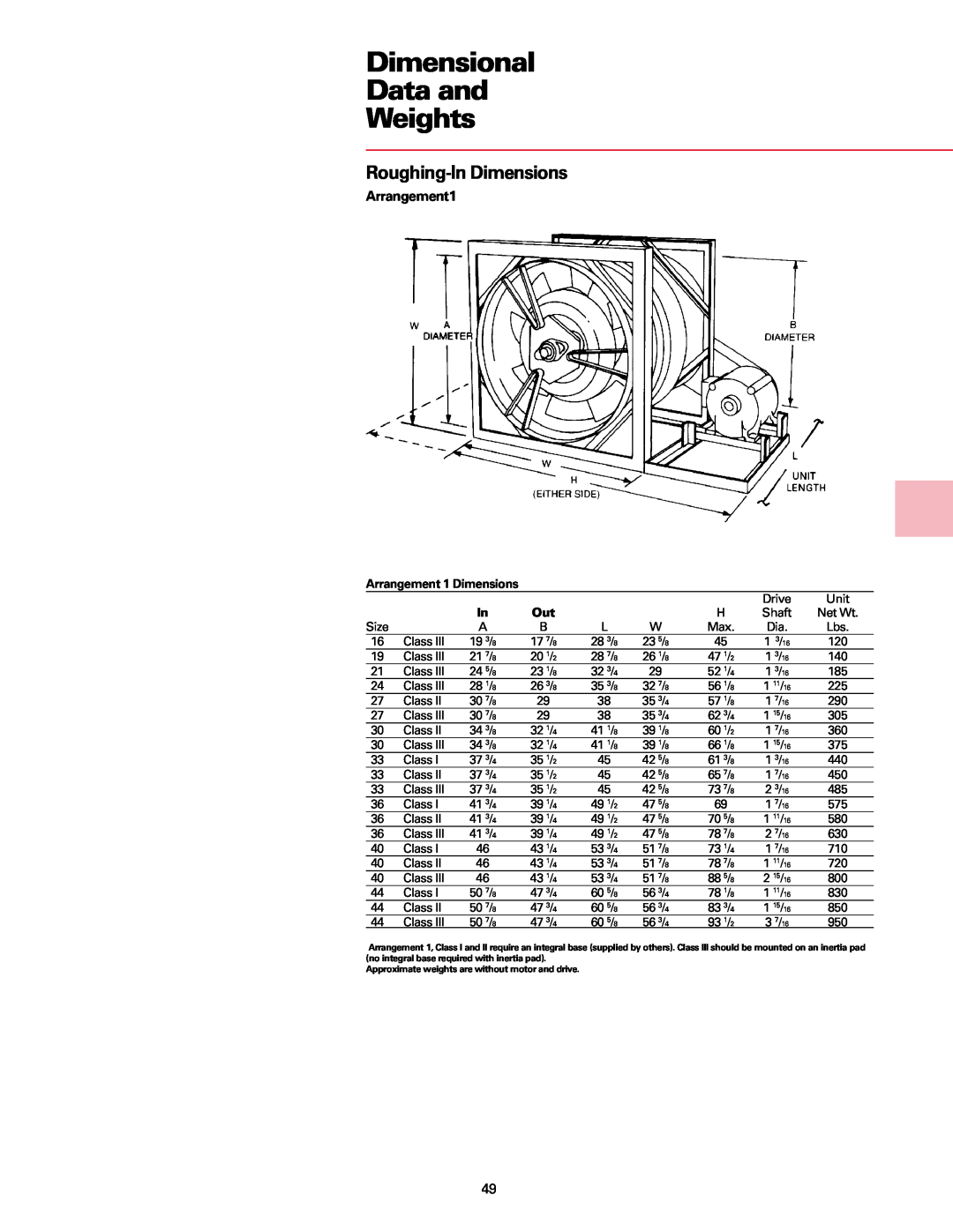 Trane Fan manual Arrangement1, Dimensional Data and Weights, Roughing-InDimensions, Arrangement 1 Dimensions 