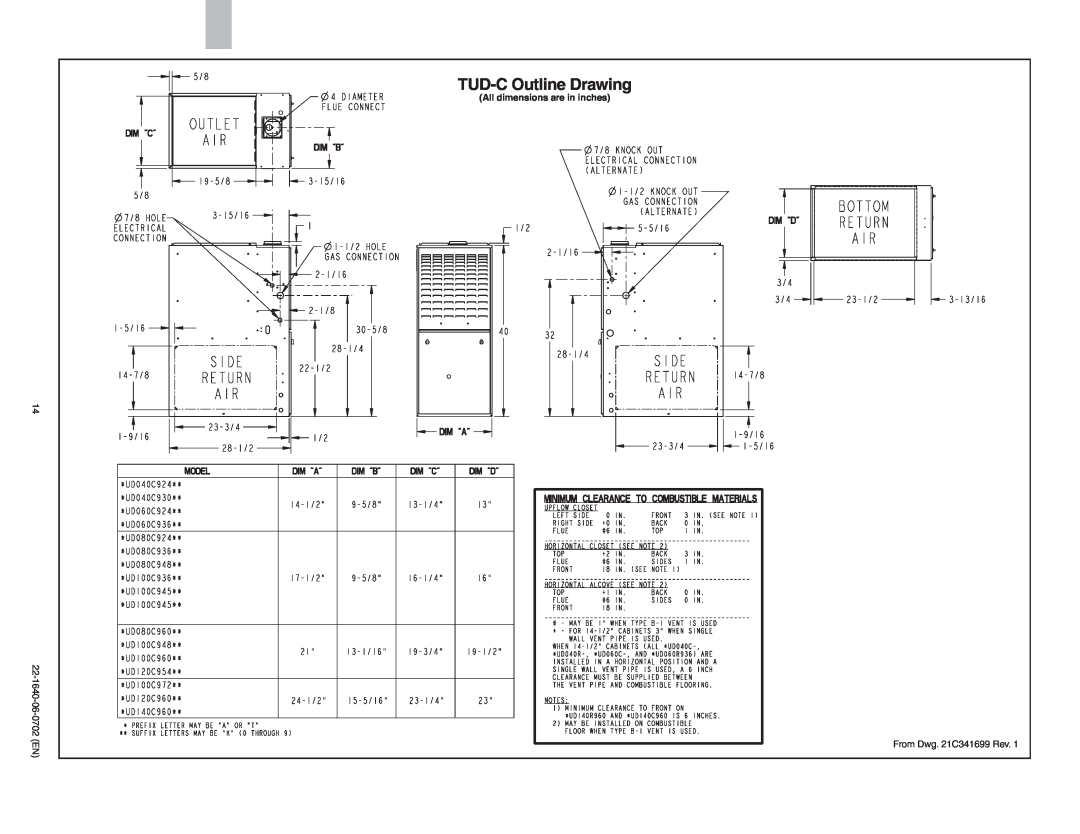 Trane FURN-PRC001-EN manual TUD-COutline Drawing, From Dwg. 21C341699 Rev, All dimensions are in inches 