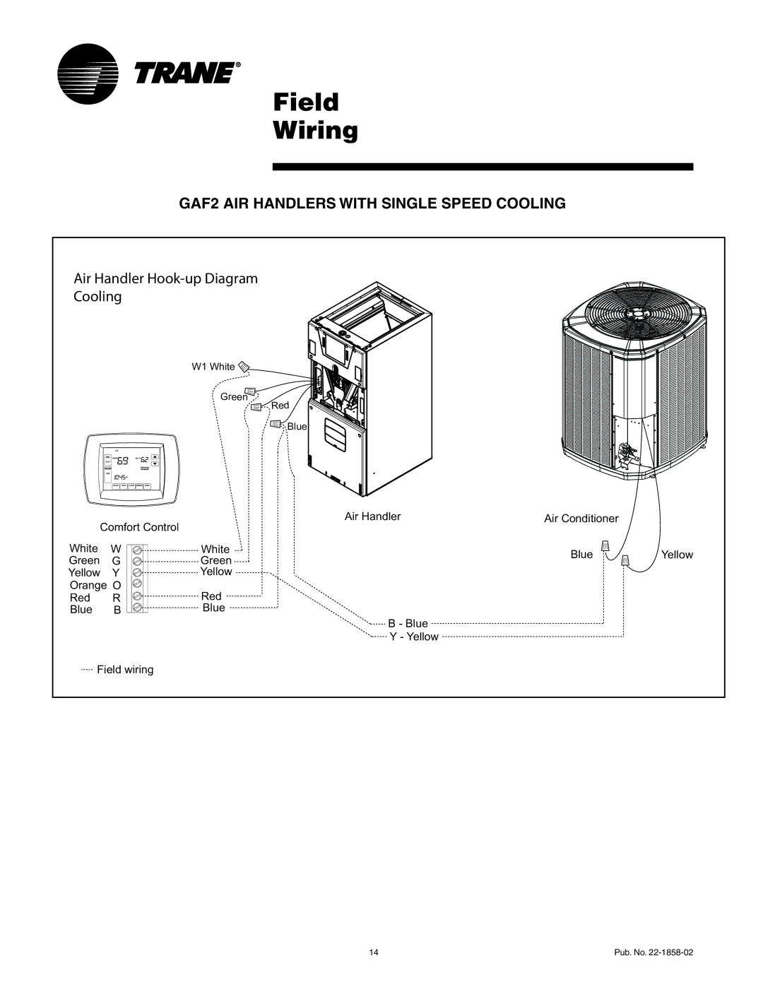 Trane GAF2A0A36S31SA, GAF2A0A24S21SA, GAF2A0A30S21SA manual Field Wiring, GAF2 AIR Handlers with Single Speed Cooling 