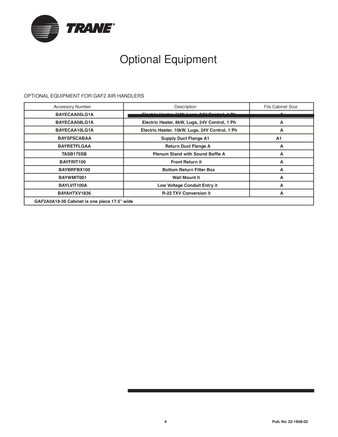 Trane GAF2A0A30S21SA, GAF2A0A24S21SA, GAF2A0A36S31SA manual Optional Equipment for GAF2 AIR Handlers 