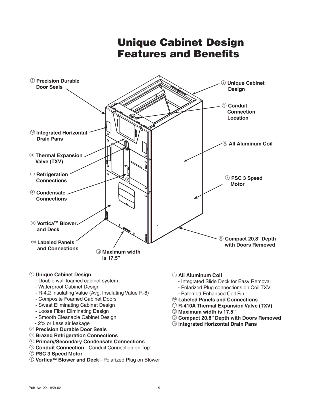 Trane GAF2A0A36S31SA, GAF2A0A24S21SA, GAF2A0A30S21SA manual Unique Cabinet Design Features and Benefits, PSC 3 Speed Motor 